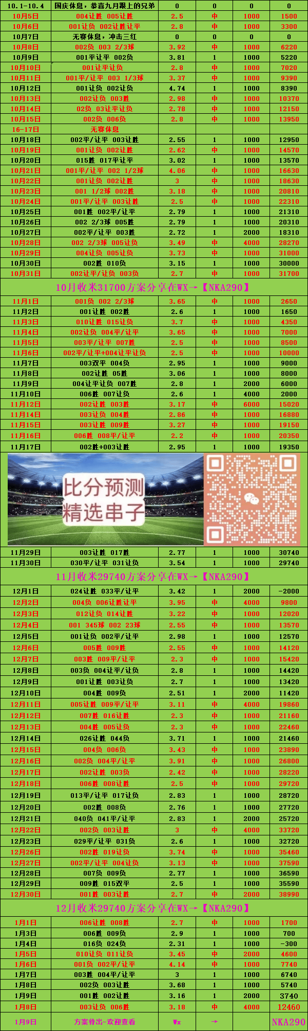 威廉希尔中文站-斯图加特主场告捷，排名逐渐攀升