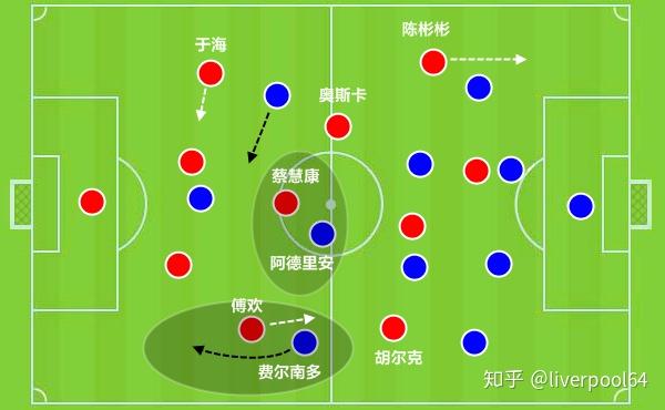 威廉希尔官网-斯威客场不敌上港，继续保持低位排名