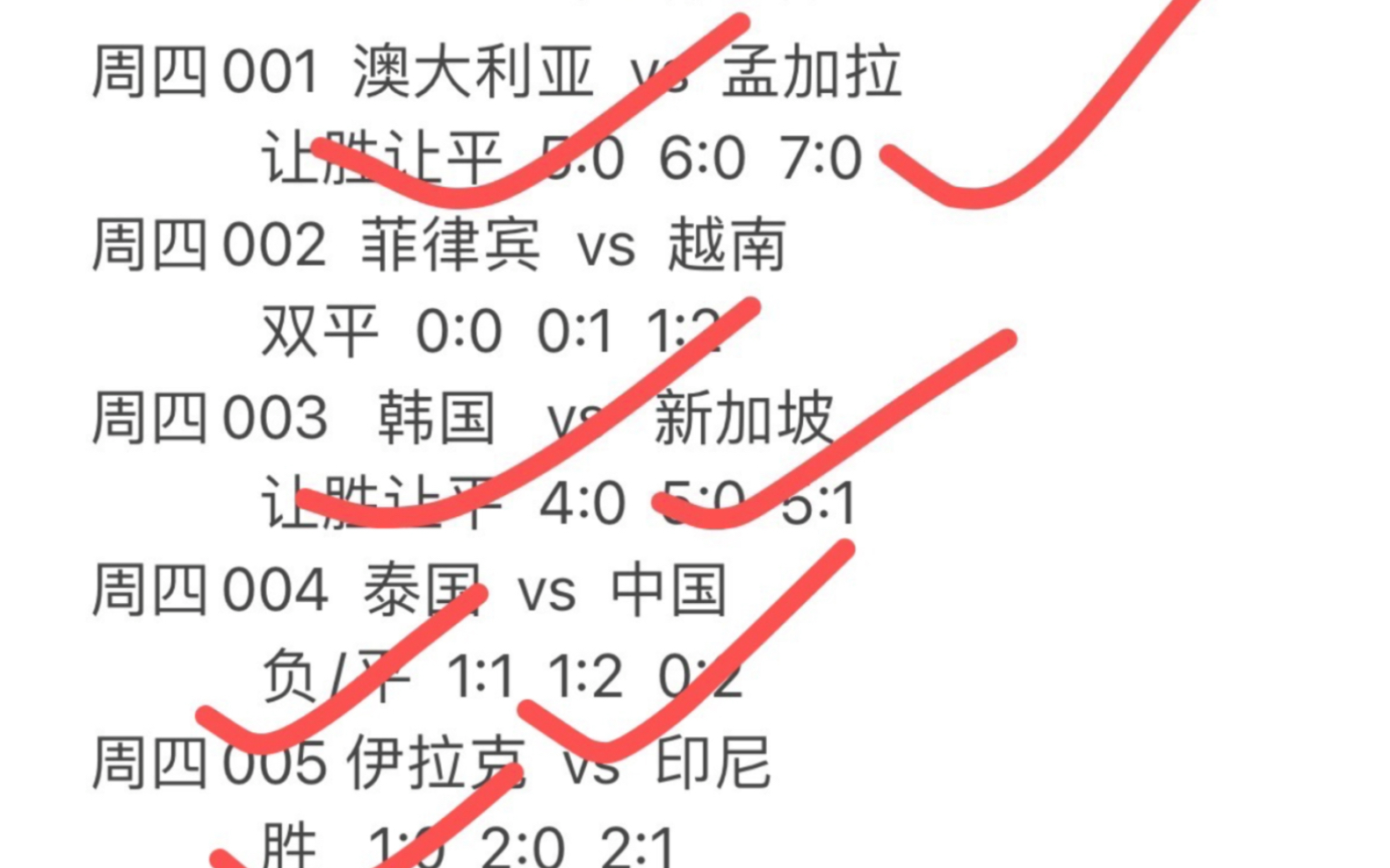 欧预赛：波兰队轻松击败对手，晋级领先