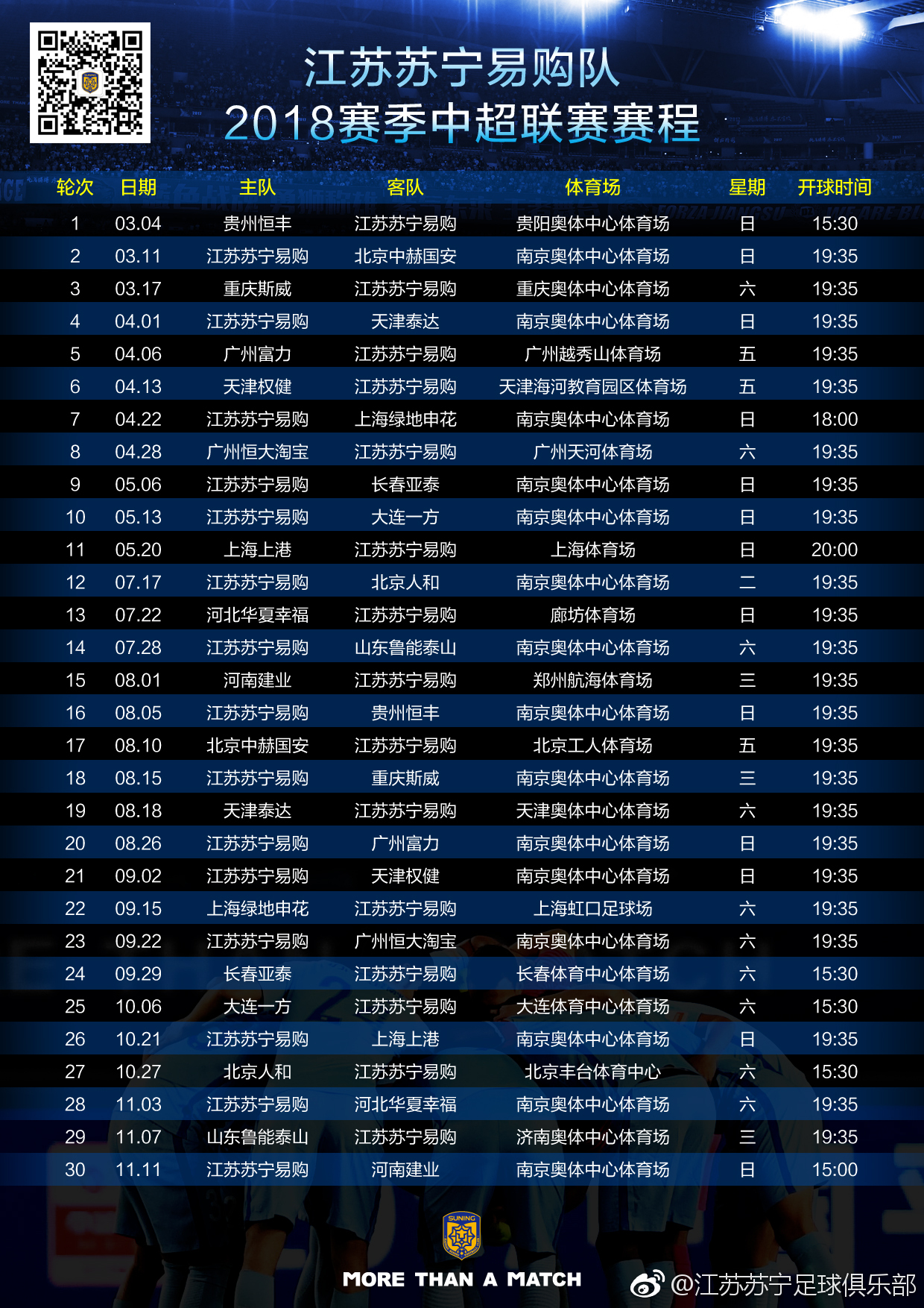 英国威廉希尔-苏宁冲击中超联赛前四，胜算大增
