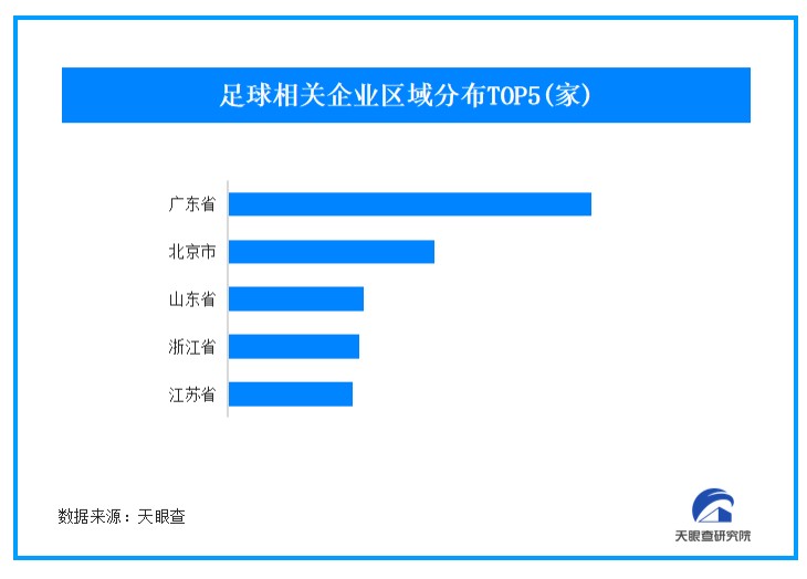 熔炼正当时，球队整装待发欲跻身联赛前列