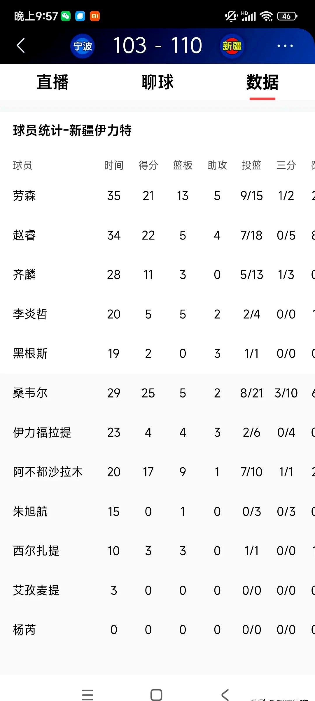 球队战绩斐然，为了目标不懈努力