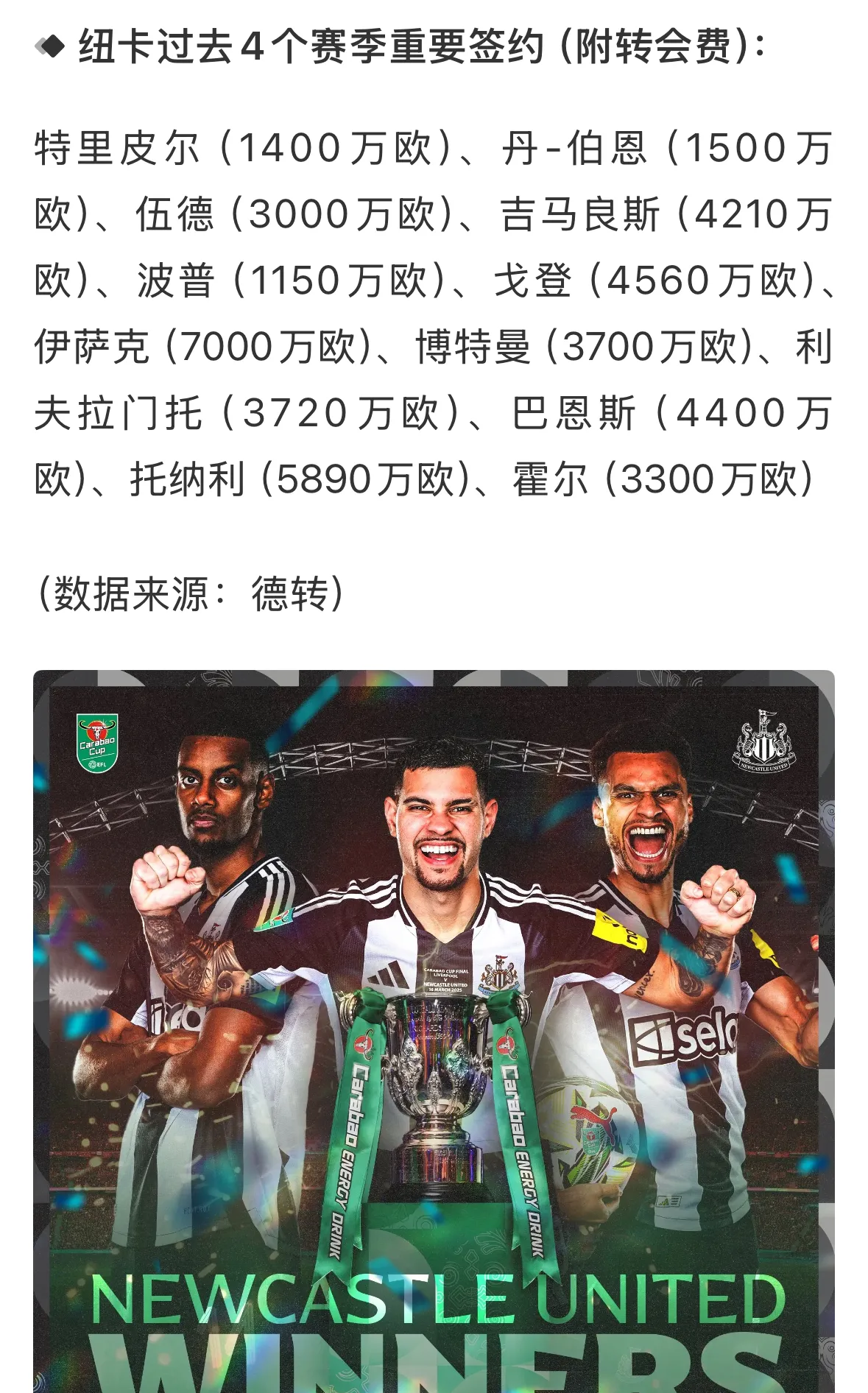 纽卡斯尔后防稳固，成功挫败对手攻势
