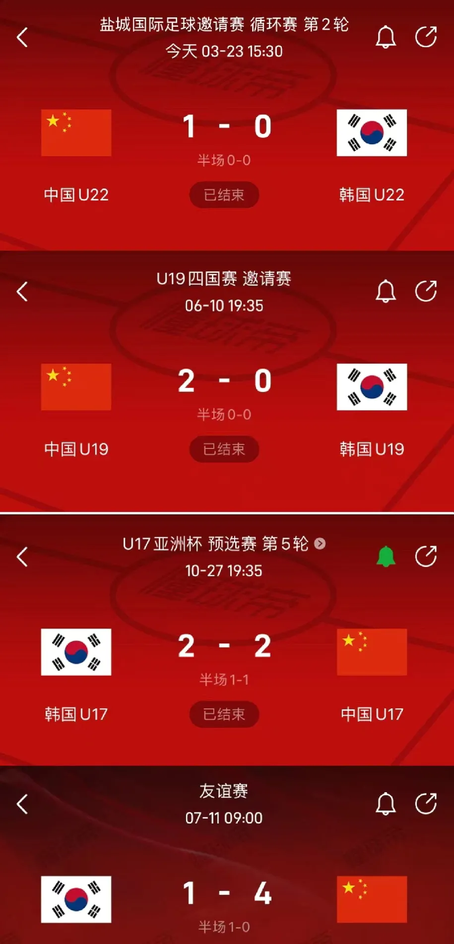 韩国队奋力拼搏，成功取胜晋级