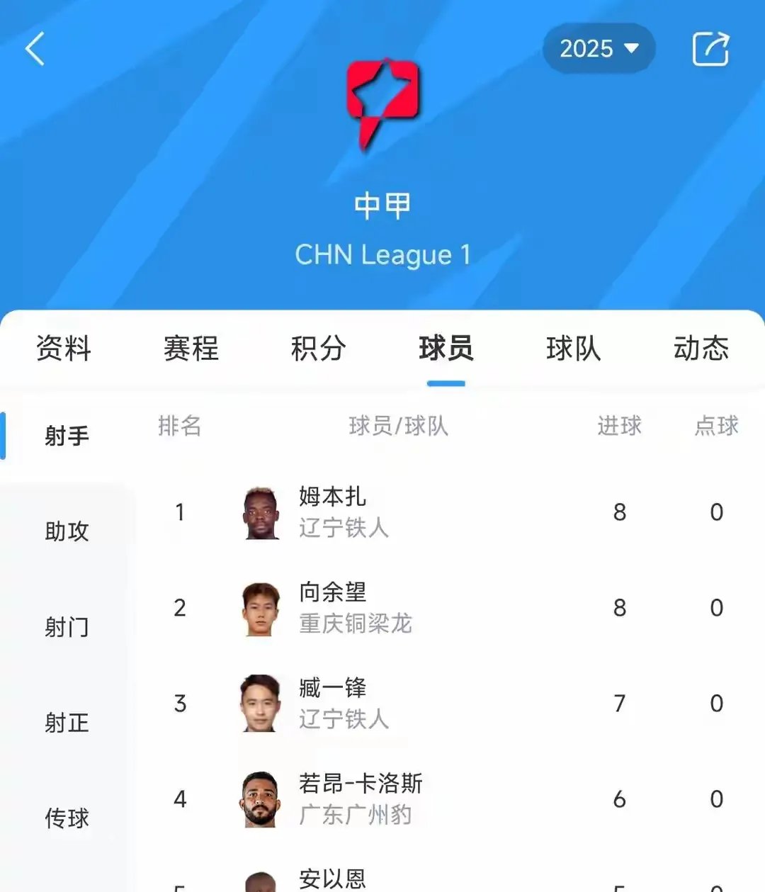 英国威廉希尔-球员心态稳定！球队遥遥领先观赏性十足