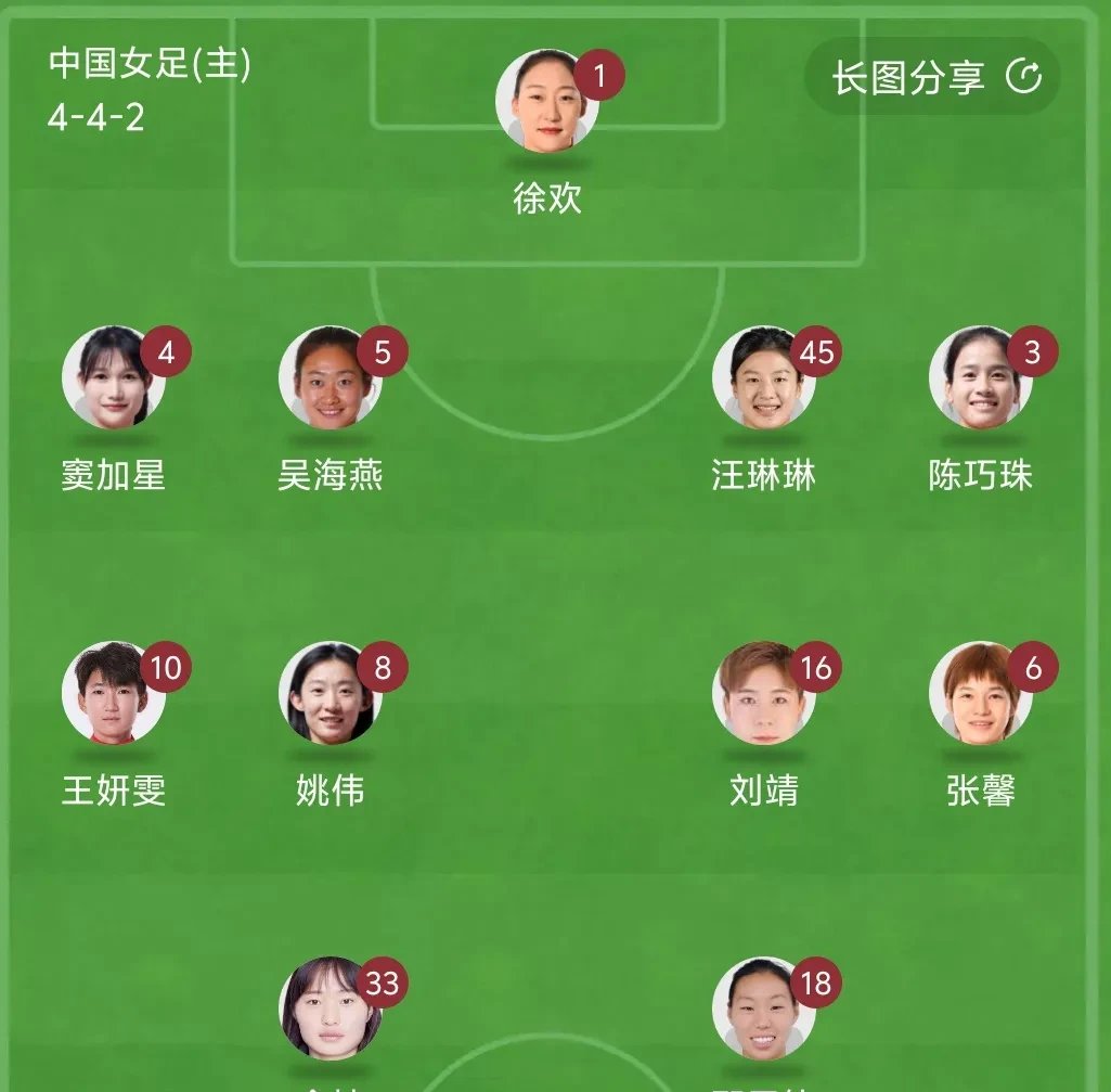 中国女足联赛角逐火热，球队实力逐渐显露