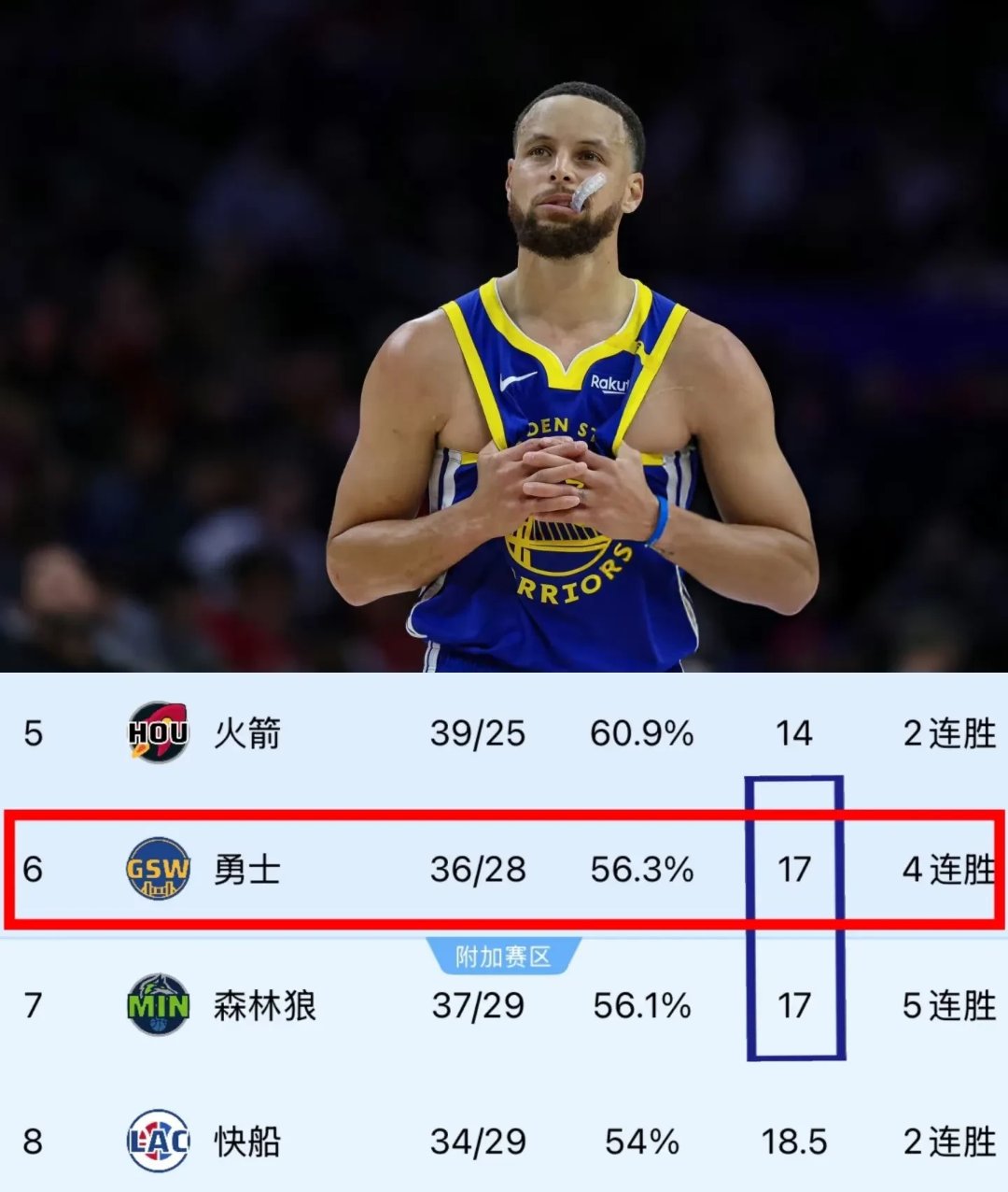 森林狼队外援表现出色，对球队进攻有何帮助？