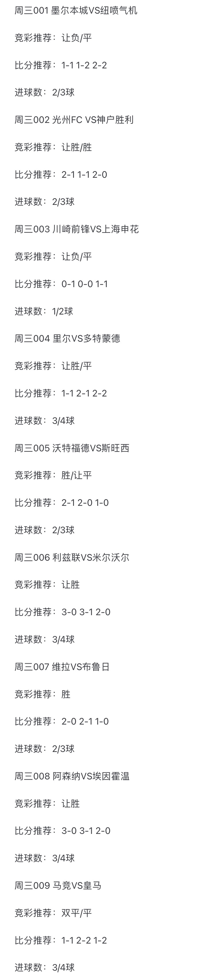 英国威廉希尔-马德里竞技战平，欧冠晋级前景未明