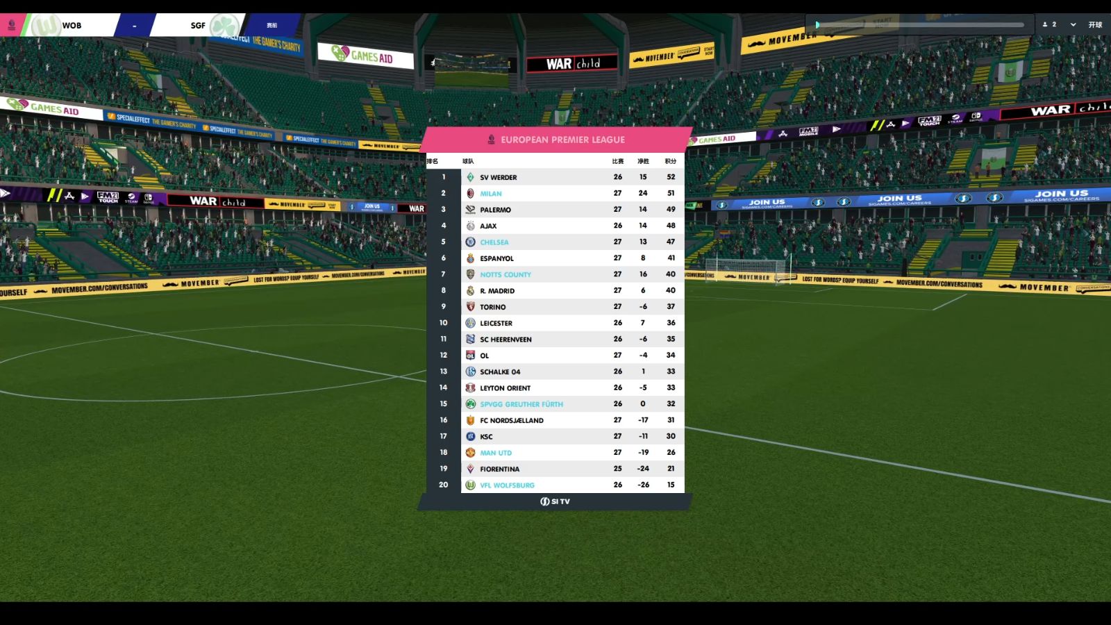 沃尔夫斯堡连战连捷,球队逐渐找回稳定状态 沃尔夫斯堡连战连捷,球队逐渐找回稳定状态