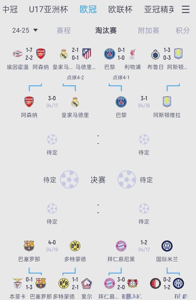 多特蒙德成功晋级欧联杯八强 多特蒙德成功晋级欧联杯八强