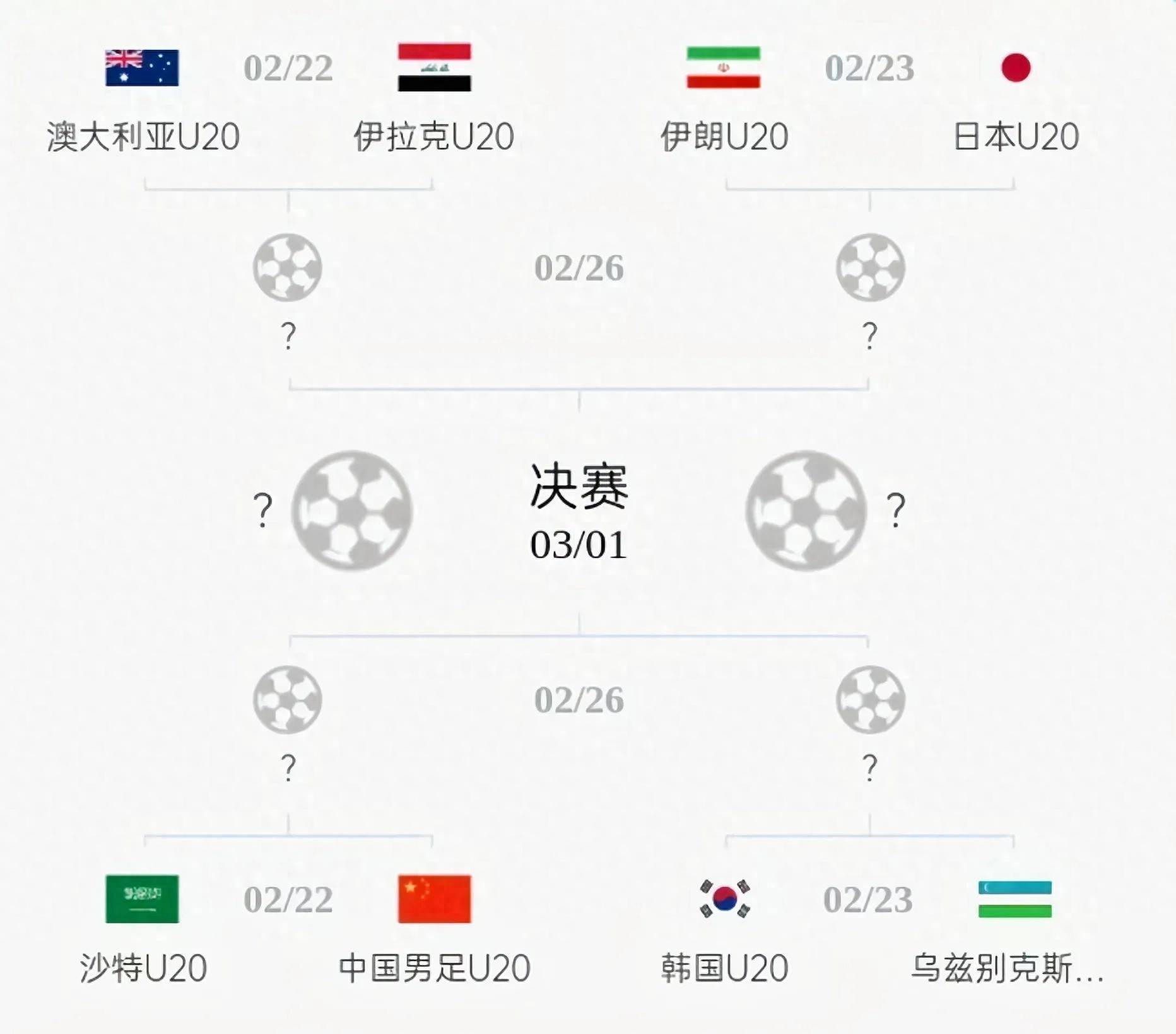 东南亚足球赛事进入关键阶段